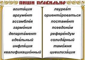 Словарные слова  (5-11 кл), Комплект таблиц, 10 таблиц,  размером 50х70 см